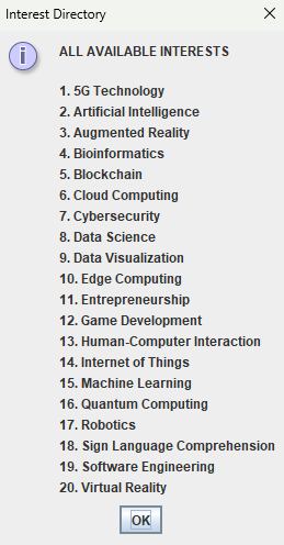 Centralized Master Research Interest Directory